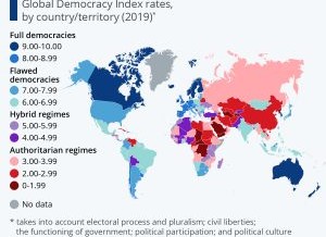 Politica: si parla tanto di Democrazia. Ma quanti Paesi sono davvero democratici?