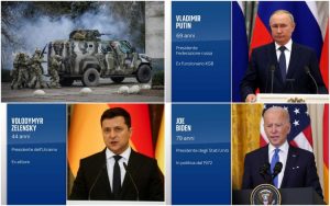 Politica: Ucraina una pace disarmante. Quando la difesa (non) è considerata legittima…