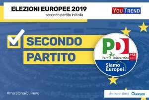 PD: Zingaretti è riuscito a evitare l’estinzione del partito, ora lasci perdere Renzi e Calenda nonchè la sinistra radicale…