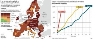 Italia: il fattore Omicron, le diseguaglianze e la corsa al Quirinale alla prova di un’eventuale nuova emergenza sanitaria ed economica. Come evitare che i Partiti facciano un disastro…