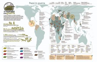 Politica: venti di guerra e arene di pace. Democrazia, guerra, pace, politica di difesa, politica internazionale, società civile e unione europea…