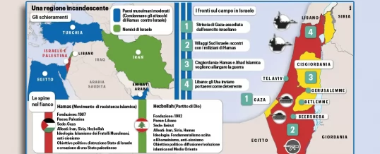 Politica: lo sterminio dei palestinesi e il collasso dell’ordine occidentale…
