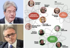 Politica: l’ossessione per il centro. I “centristi” del PD già stufi di Elly Schlein pensano ad un paese che in realtà non esiste. Cattolici moderati una cultura politica o un’identità?